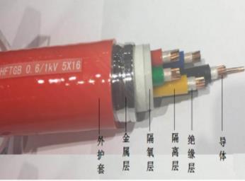 金属护套连锁铠装矿物绝缘防火电缆HFTGB